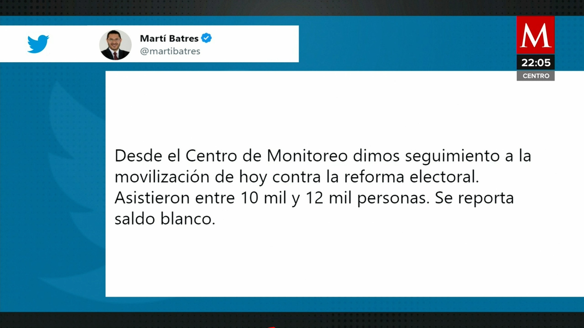 Marcha en defensa del INE. Cifras de asistentes en CdMx
