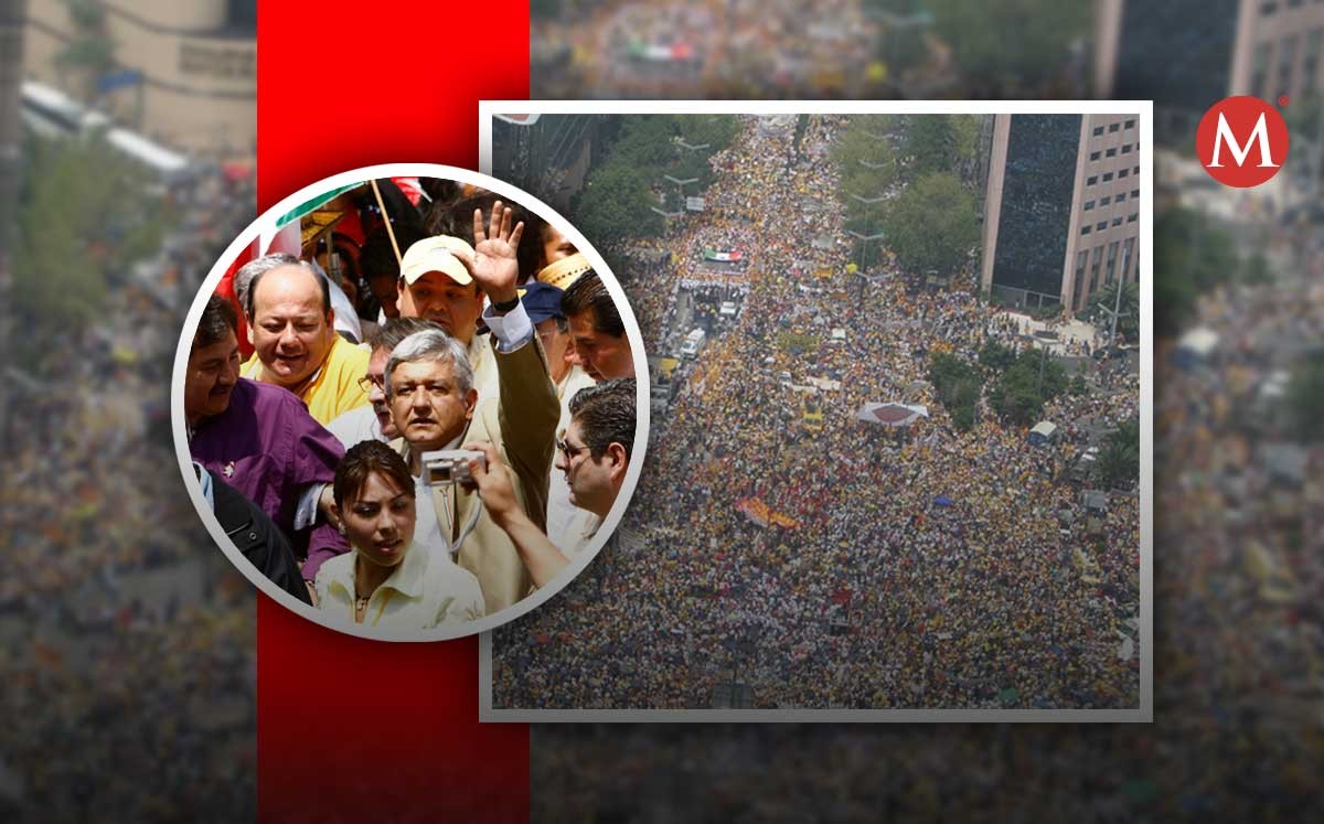 Aquí te explicamos todo lo que debes de saber sobre la marcha convocada por López Obrador. | Sandra Perdomo y Miriam Sánchez