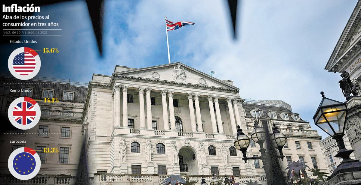 • FUENTE: Financial Times • FOTOGRAFÍA: Daniel Leal, AFP
