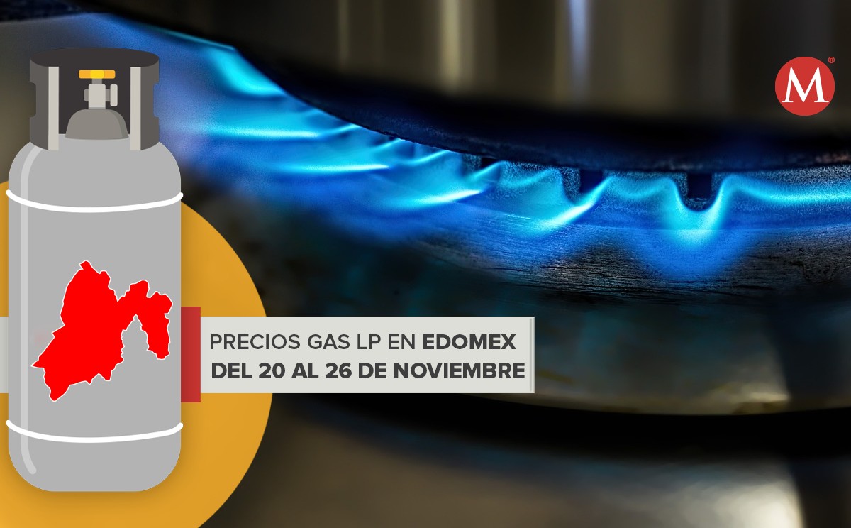 Gas Lp en Edomex.