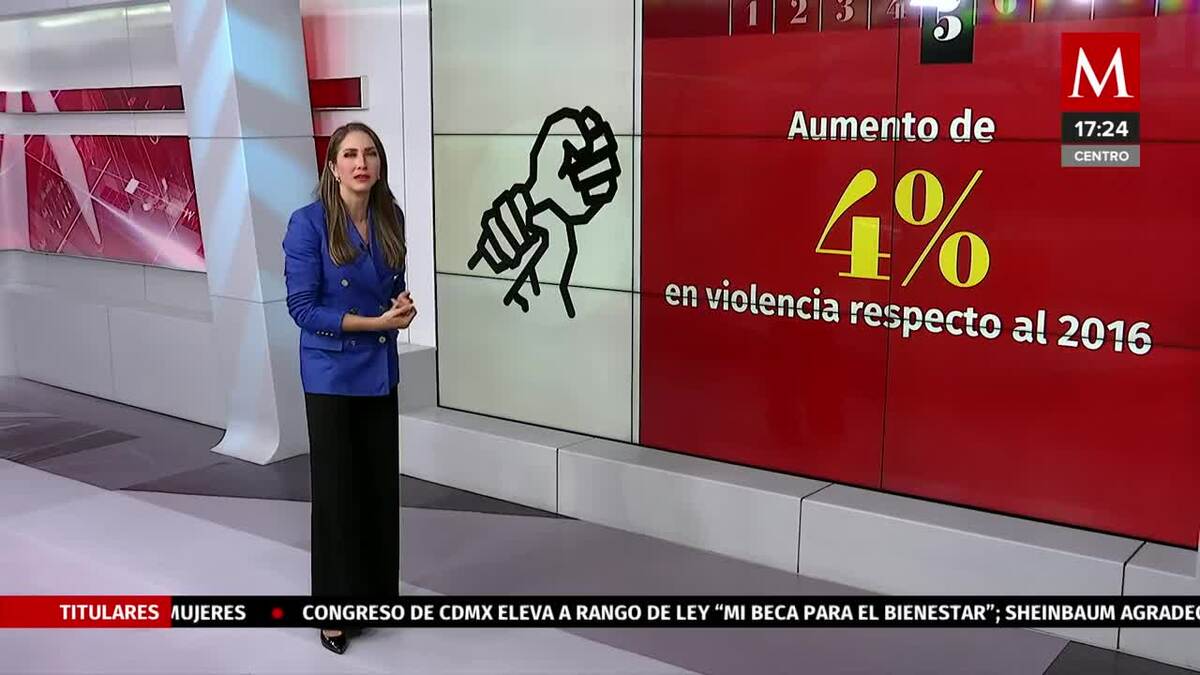 ¡No frena! violencia contra la mujer en México