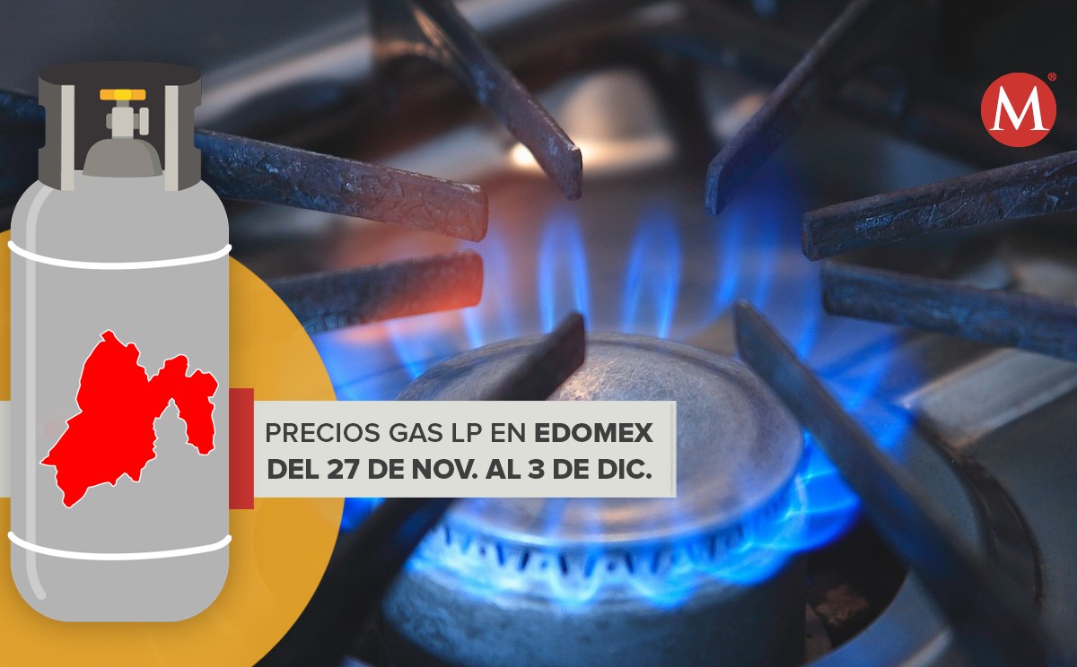 Precio del gas LP en Edomex.
