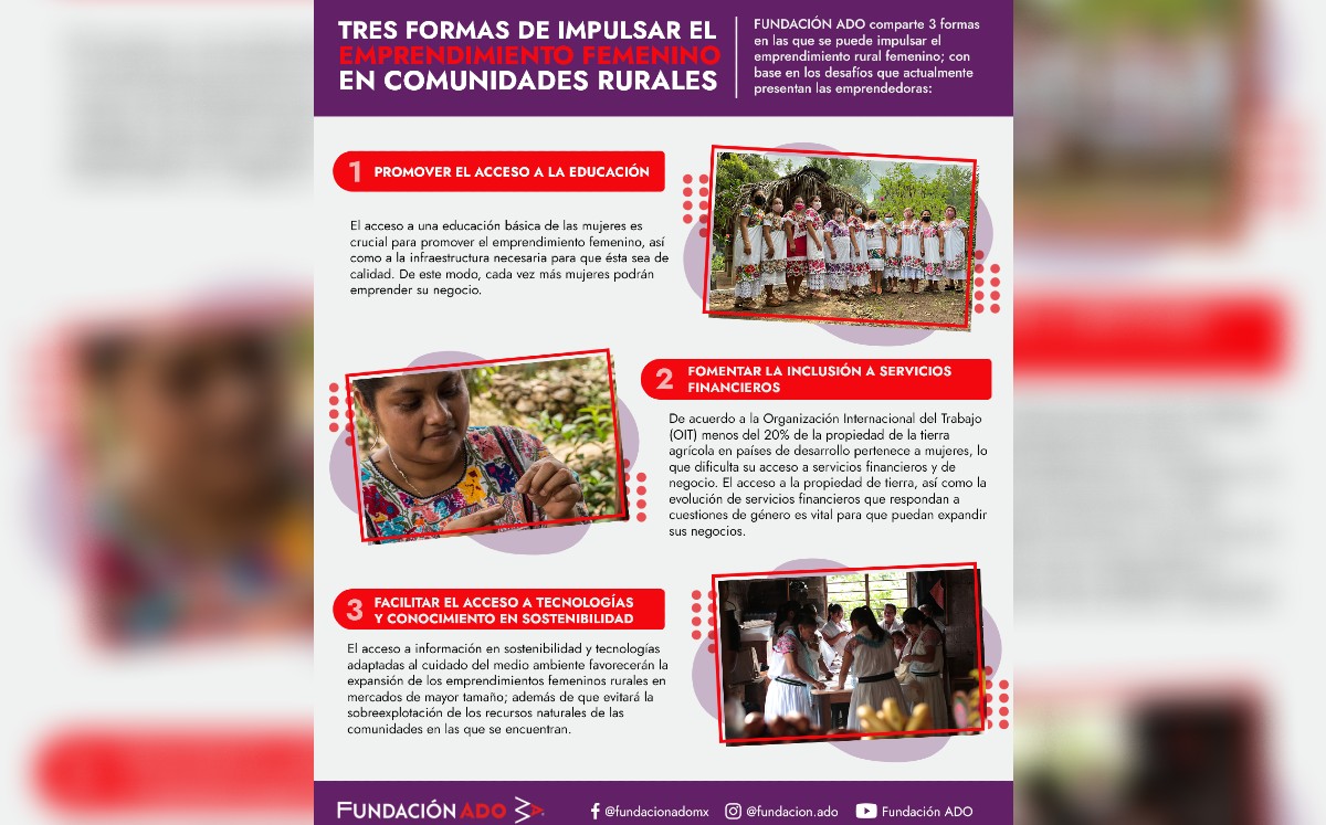 FUNDACIÓN ADO refuerza su compromiso por impulsar el emprendimiento femenino rural | Especial