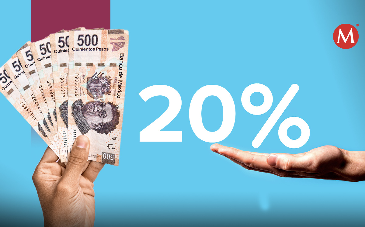 Salario mínimo en México aumentará el 20 por ciento en 2023 - Grupo Milenio