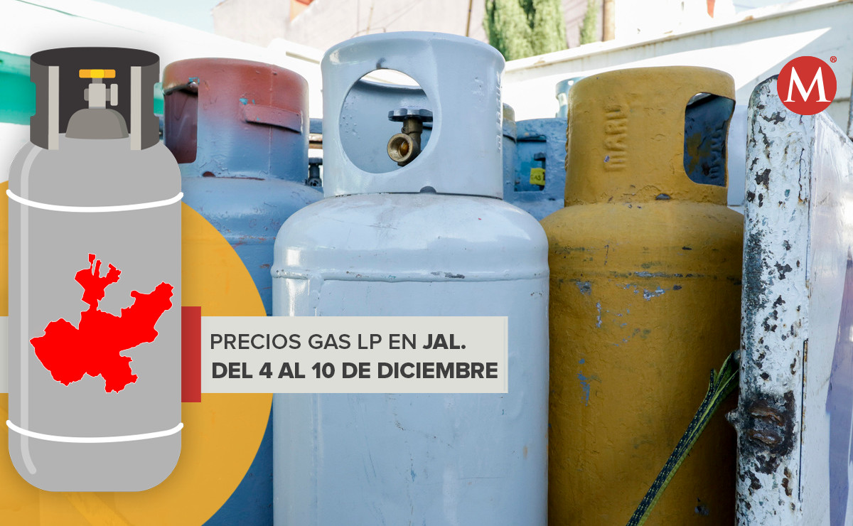 Consulta los precios del gas LP en Jalisco del 4 al 10 de diciembre (Agencia Enfoque)