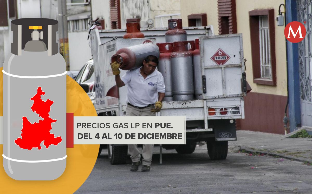 Diminuye el precio del gas LP en Puebla | Melanie Torres
