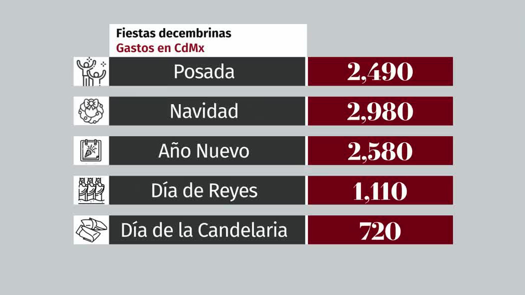 Maratón Guadalupe-Reyes será 30% más en 2022