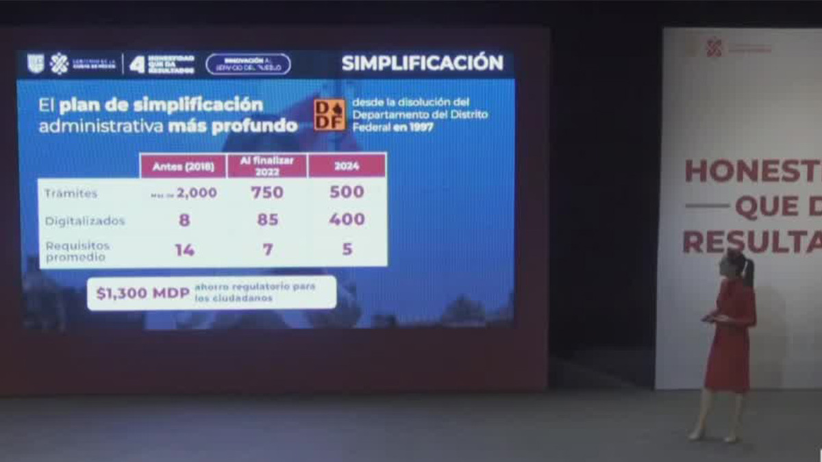 Sheinbaum encabeza el cuarto ejercicio de rendición de cuentas; CdMx