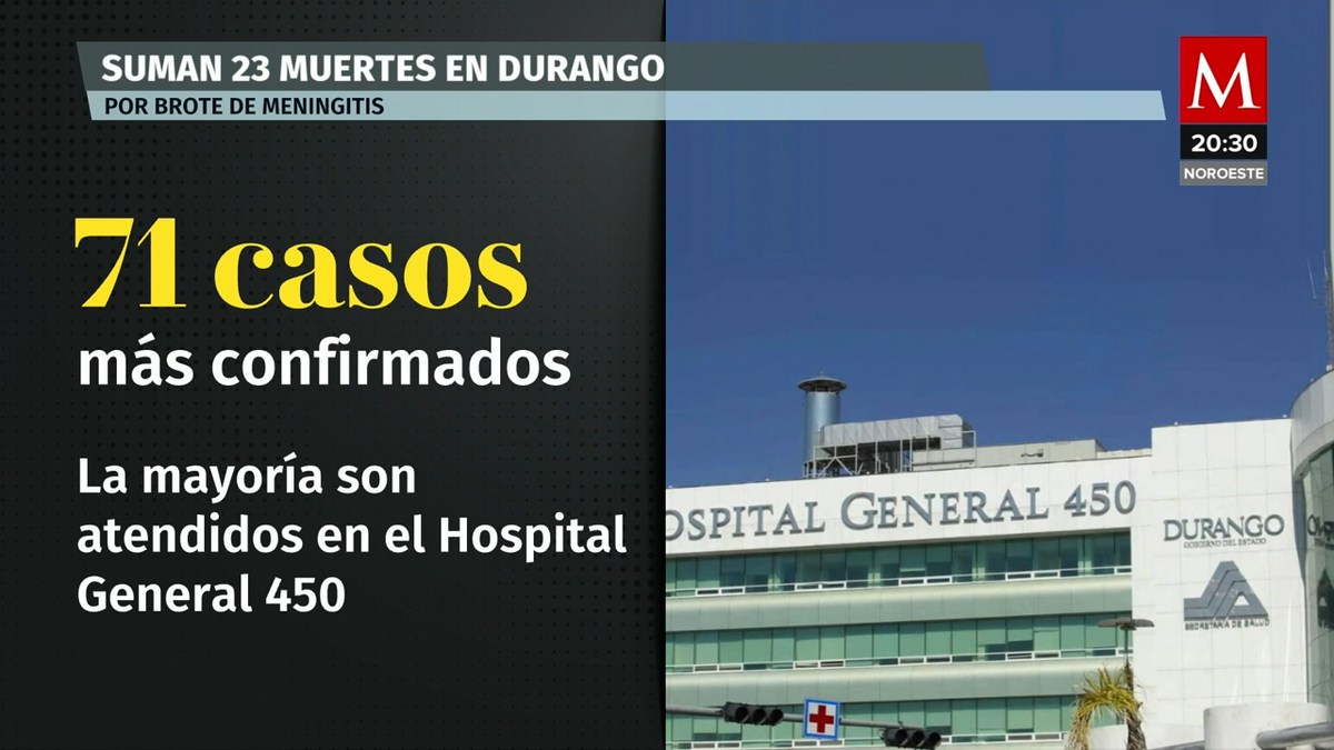 En Durango se confirma una muerte más por meningitis