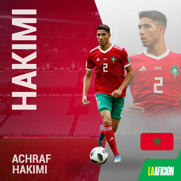 Estrellas de Qatar - Achraf Hakimi