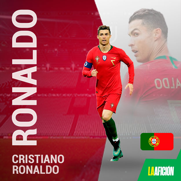 Estrellas de Qatar - Cristiano Ronaldo