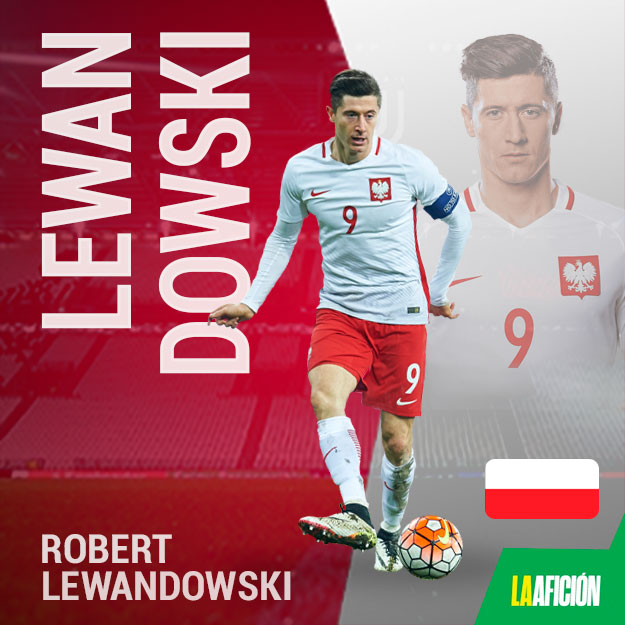 Estrellas de Qatar - Robert Lewandowski