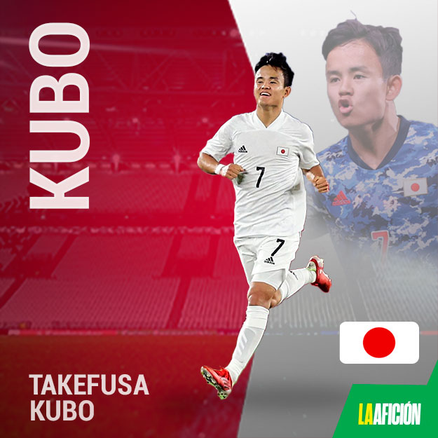 Estrellas de Qatar - Takefusa Kubo
