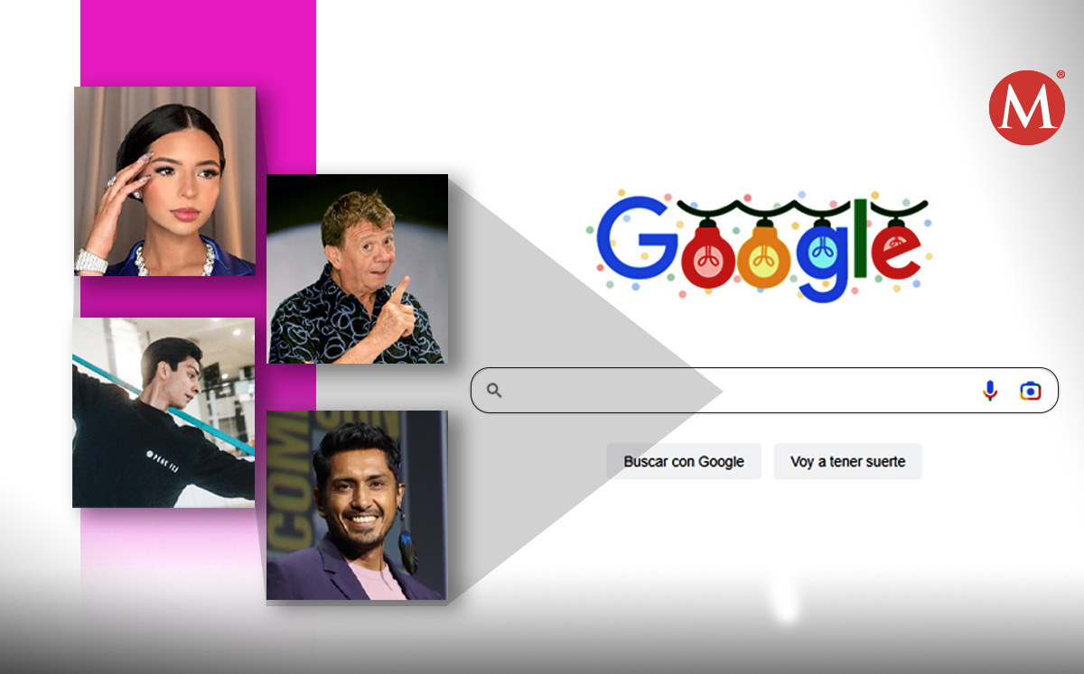 Los mexicanos más buscados en Google en 2022 | Diseño Milenio