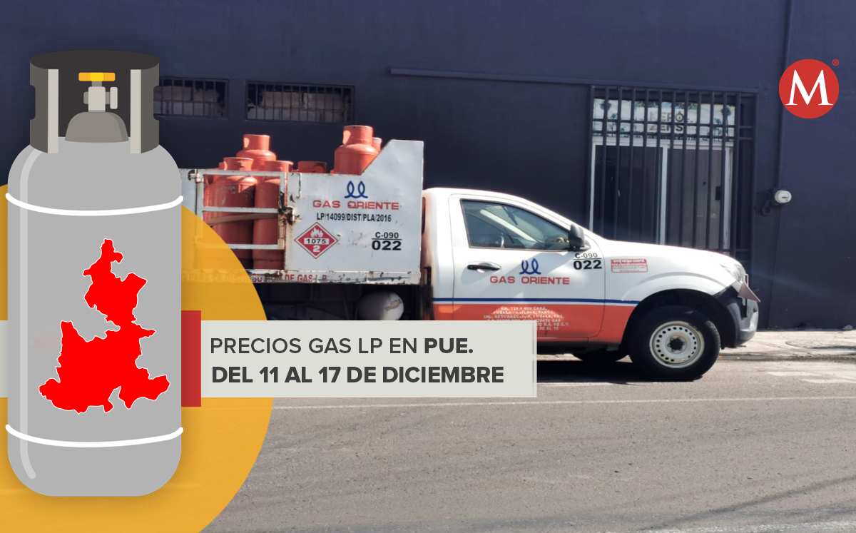 Disminuye el precio del gas LP en Puebla | Melanie Torres