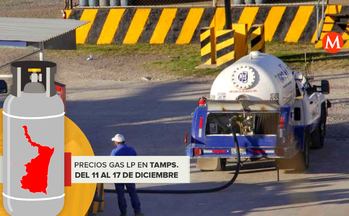 Precio del gas LP en Tamaulipas del 11 al 17 de diciembre 2022