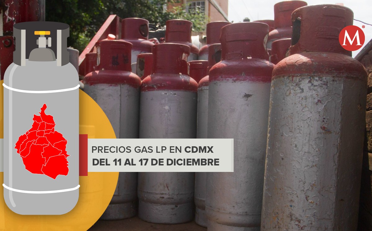 Precio del gas LP en CdMx del 11 al 17 de diciembre. (Especial)