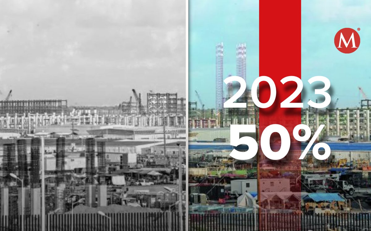 Prevén que refinería de Dos Bocas opere al 50% a finales de 2023 | Especial