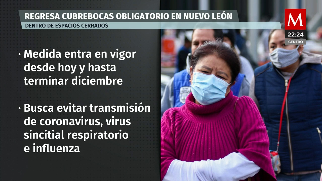 El uso del cubrebocas vuelve a ser obligatorio en Nuevo León