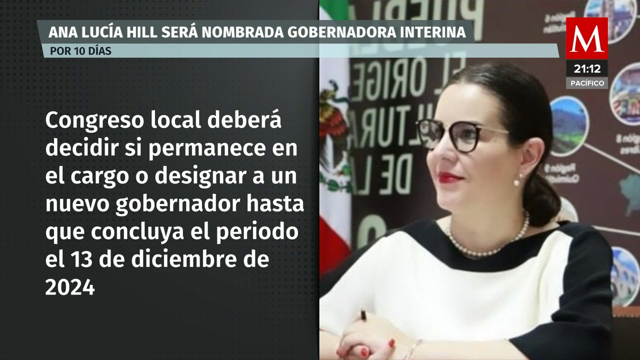 Tras muerte de Barbosa, estaré pendiente de asuntos relativos al gobierno de Puebla: Ana Lucía Hill