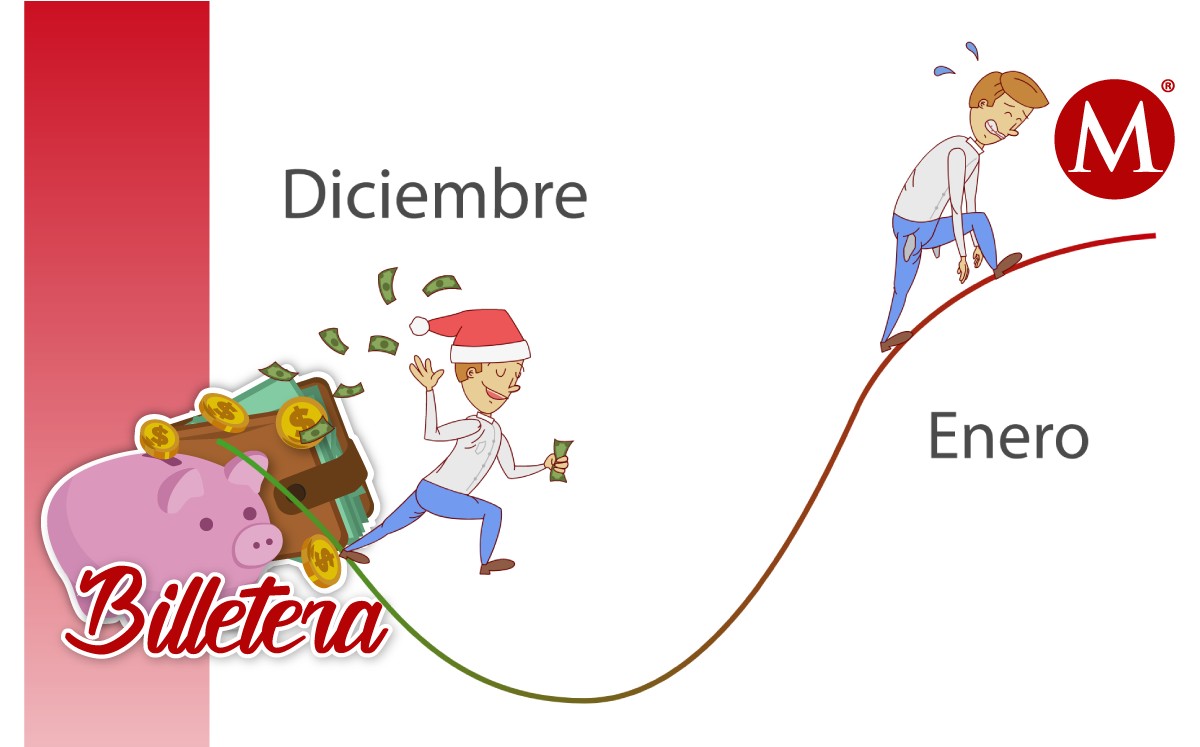 Si la cuesta de enero te llegó este 2023 puedes iniciar el año con algunas medidas para afrontarla. Foto: (Shutterstock)
