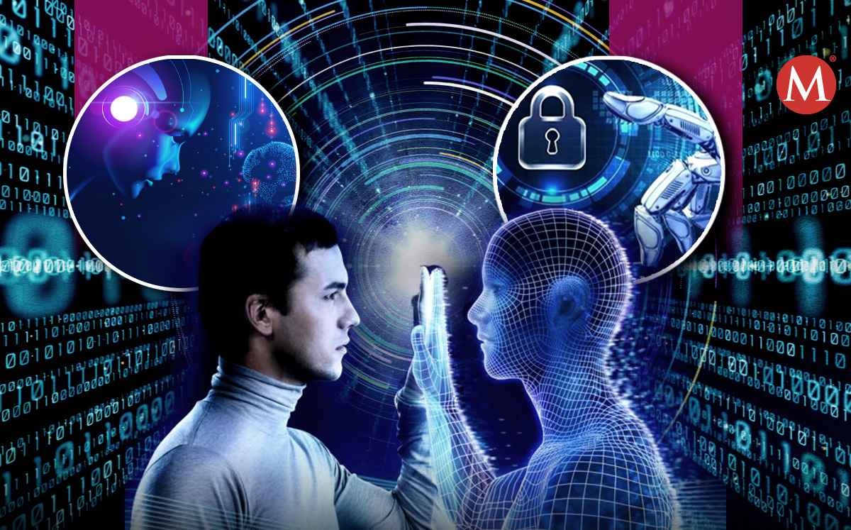 Tecnología de 2023.
