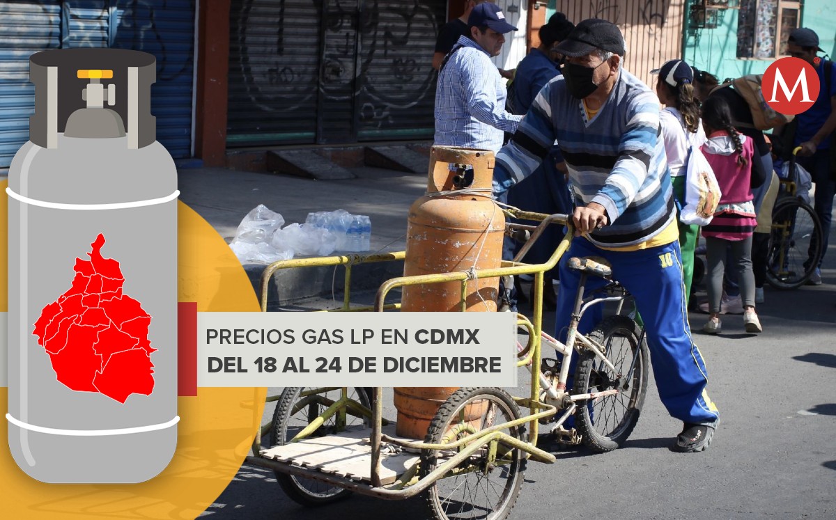 El precio del gas LP volvió a descender para la semana del 18 al 24 de diciembre. | Cuartoscuro