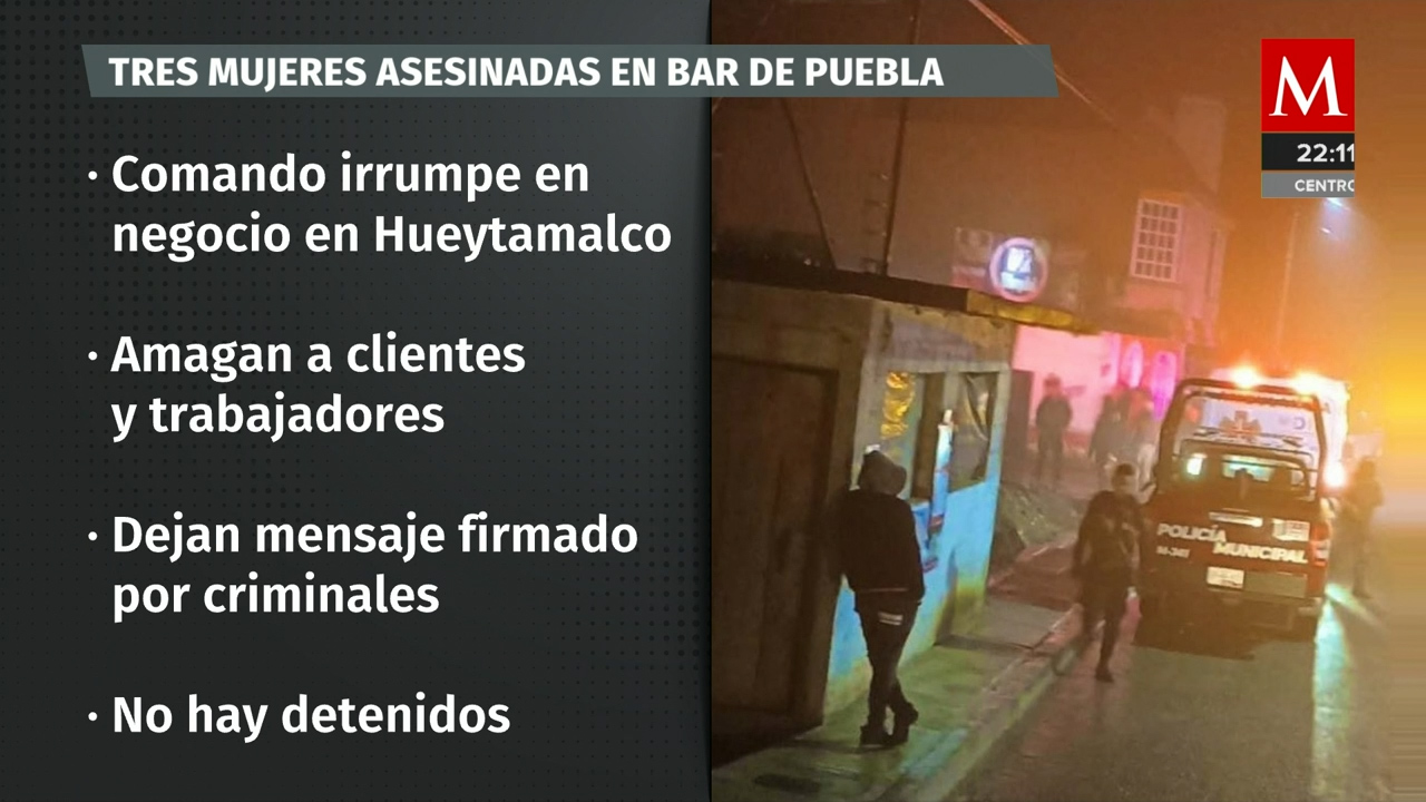 Tres mujeres son asesinadas dentro de un bar en Puebla- Grupo Milenio