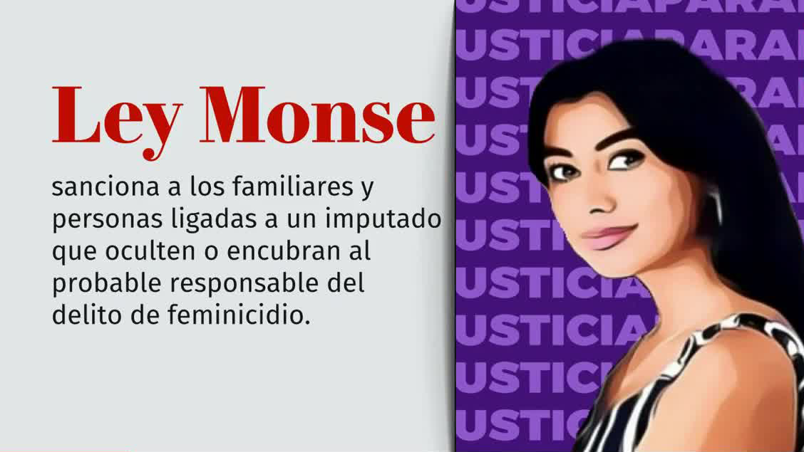 Casos de feminicidios ocurridos en México durante 2022