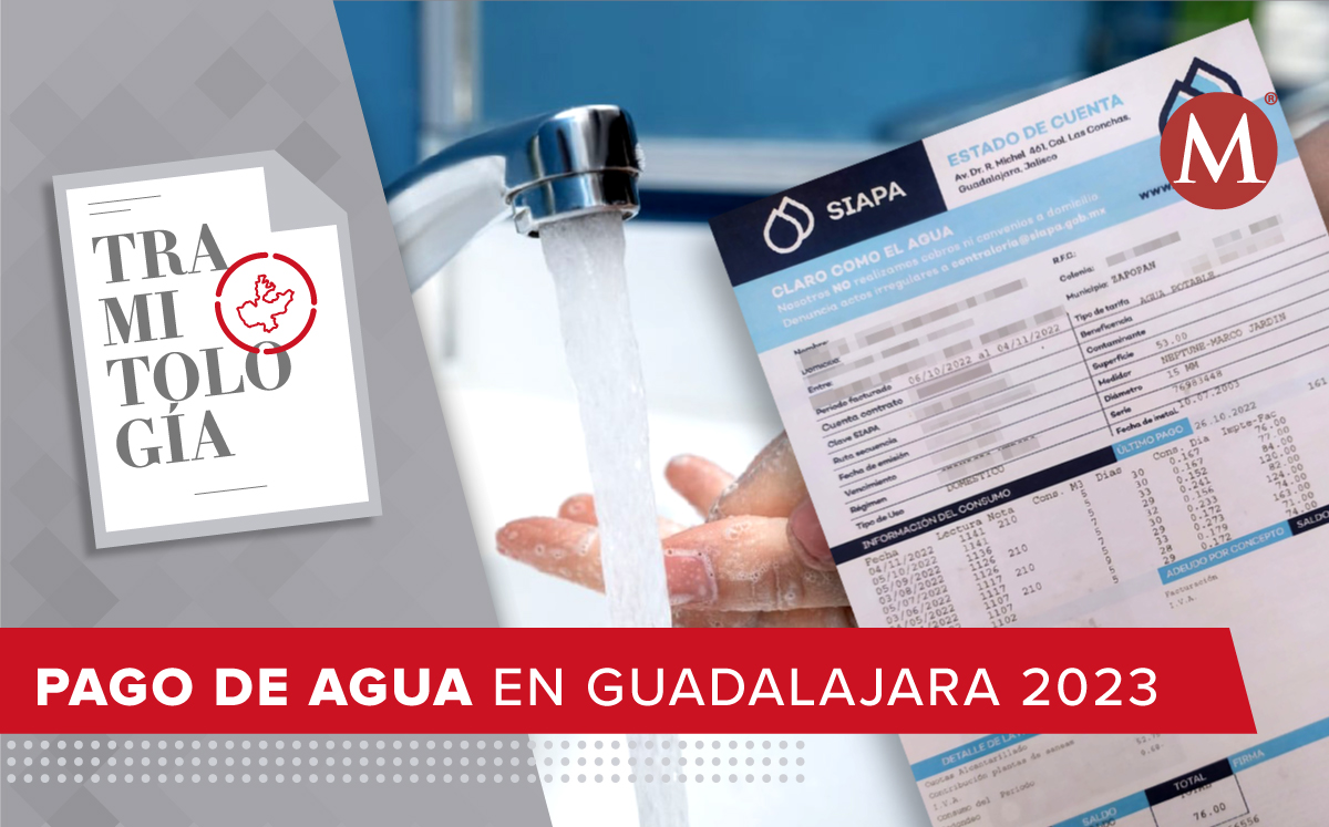 Así puedes pagar el agua por año en Guadalajara (Fotos y diseño: Milenio)