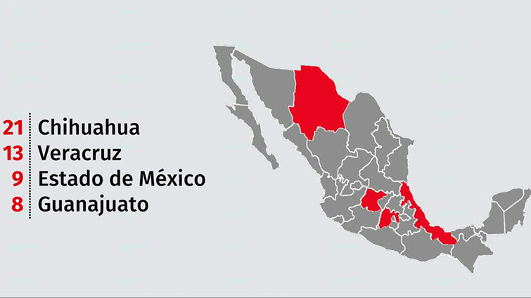 El primero de enero de 2023 se convierte en el inicio de año más violento