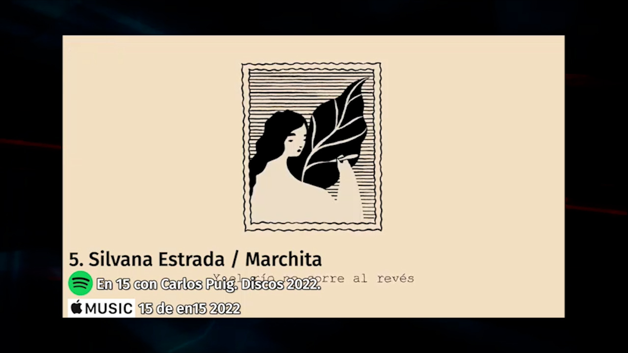 Los 15 mejores discos del 2022 | En 15