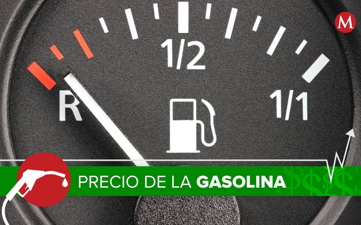 Titulo...
