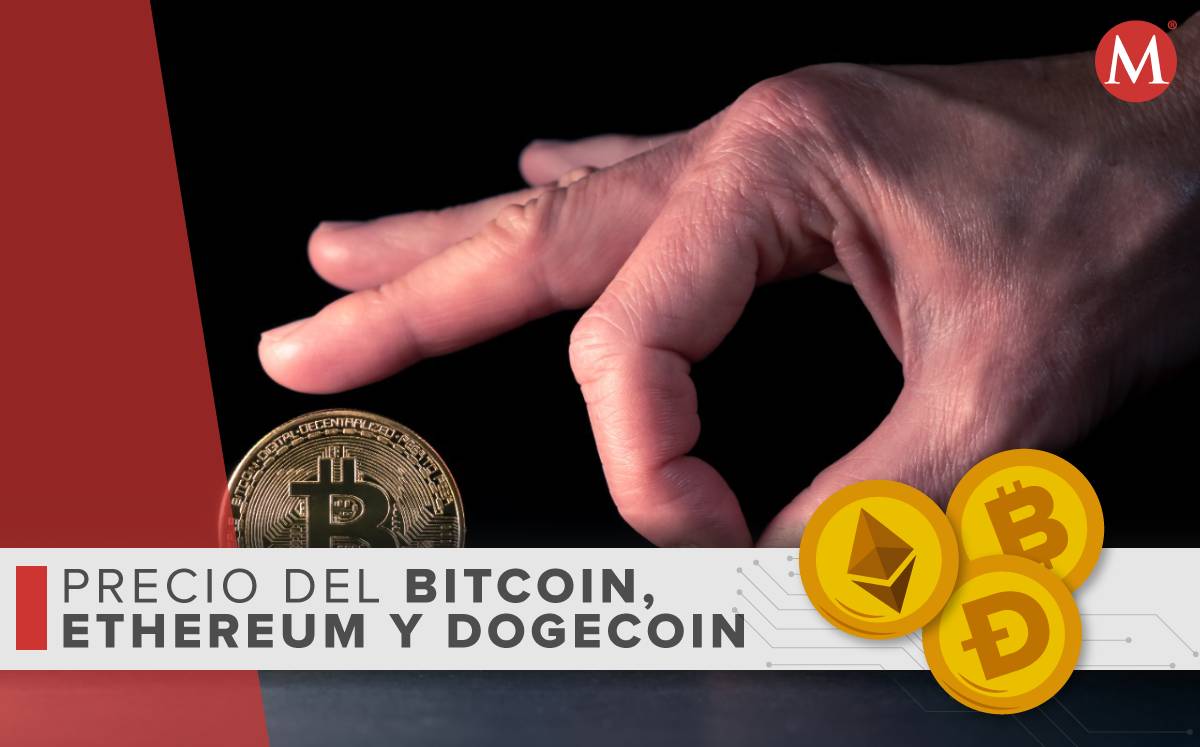 Precio del bitcoin, ethereum y dogecoin HOY | 9 enero 2023