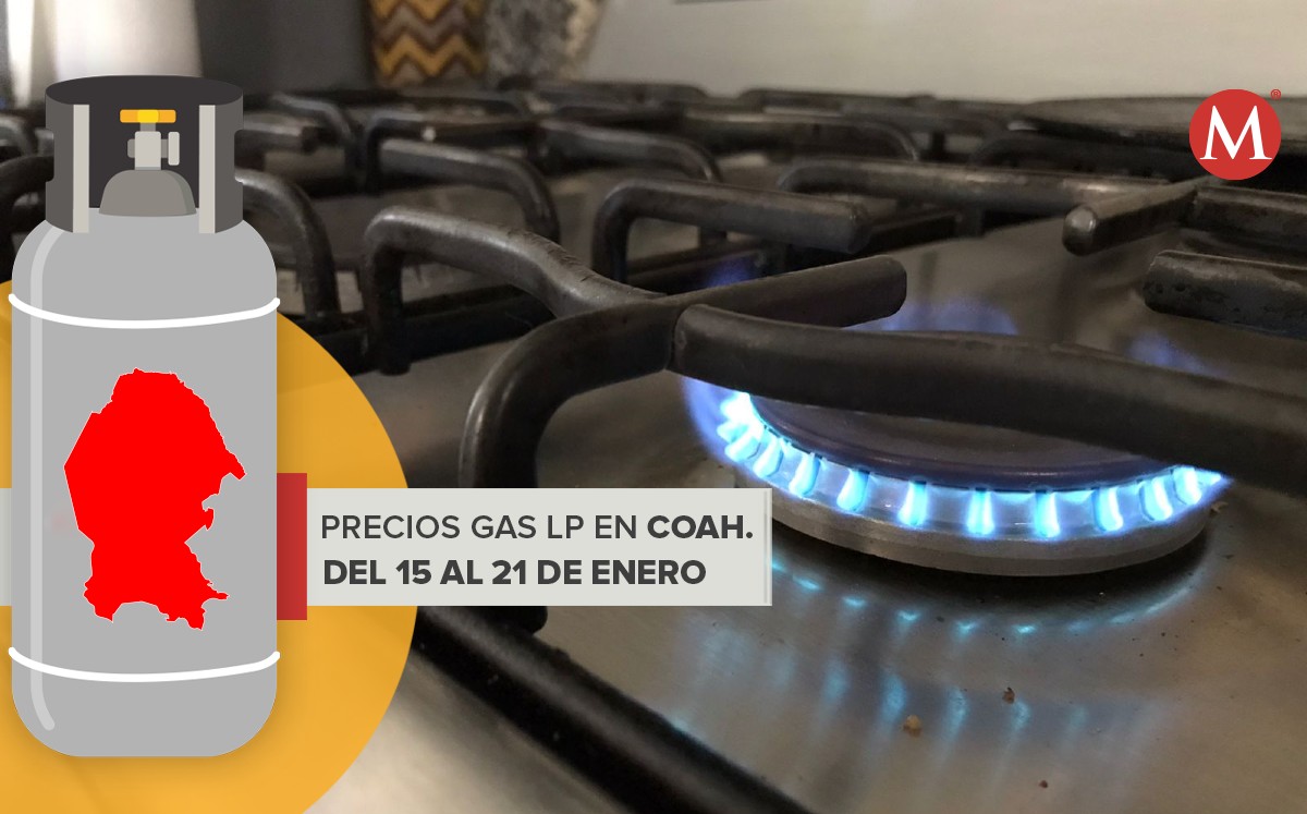Precios máximos para la semana del 15 al 21 de enero del 2023. (Especial)