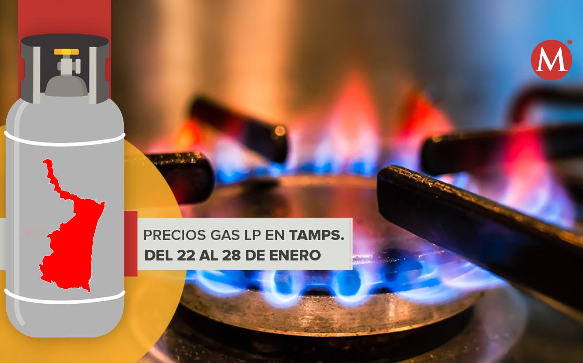 Precio del gas LP en Tamaulipas del 22 al 28 de enero del 2023