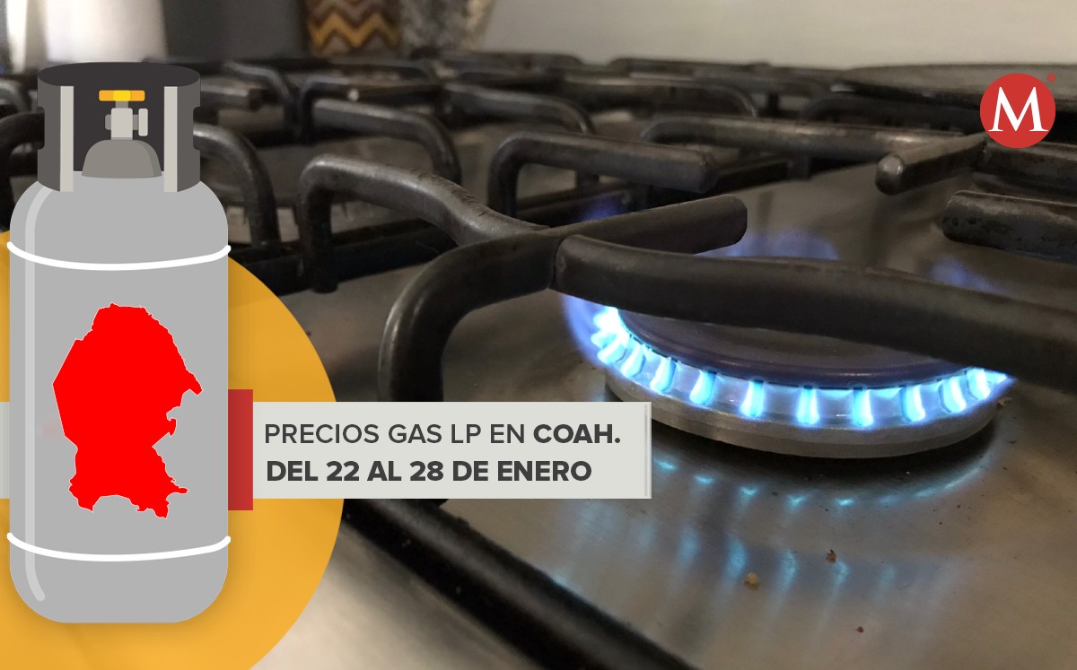 Precios máximos para la semana del 22 al 28 de enero del 2023. (especial)