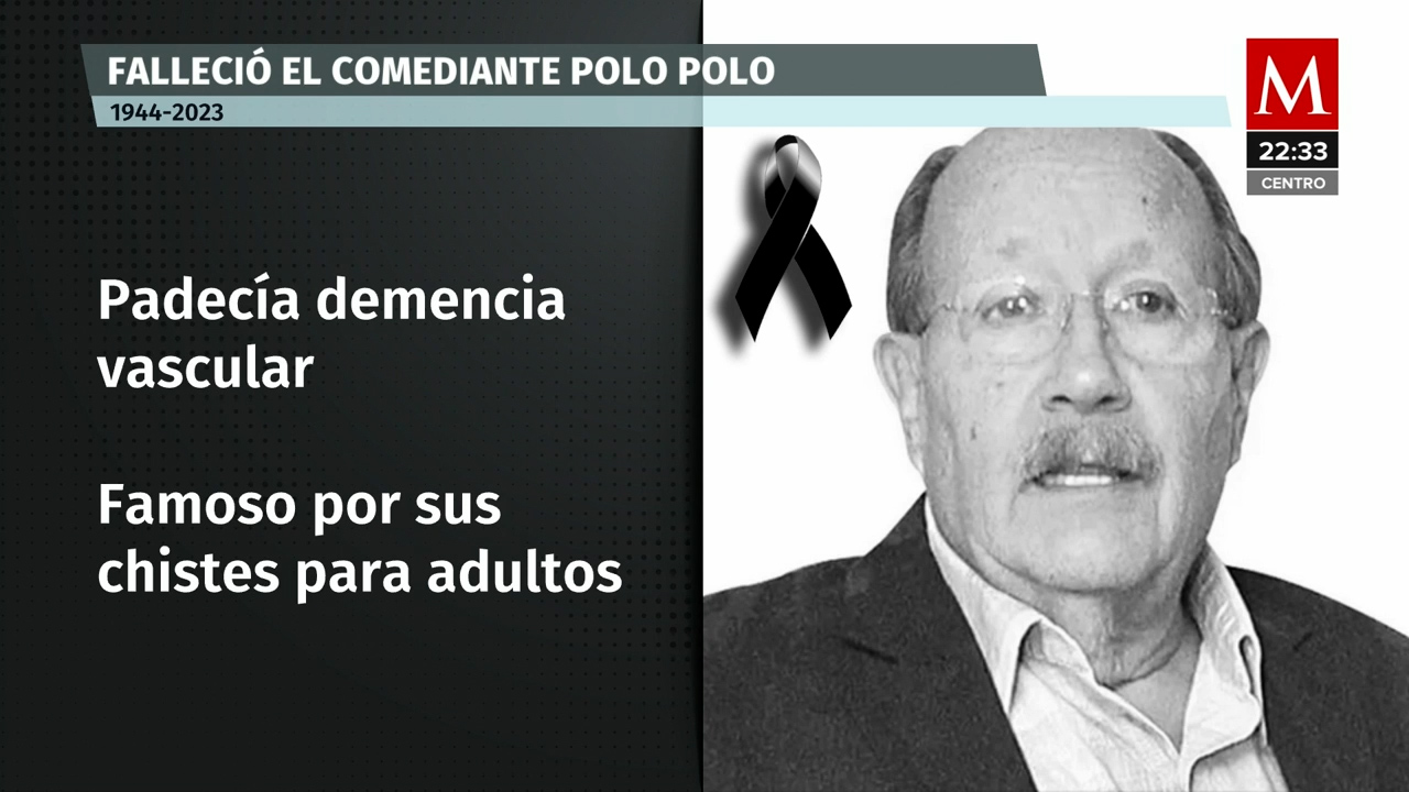 ¿De qué murió ‘Polo Polo’, famoso comediante mexicano?