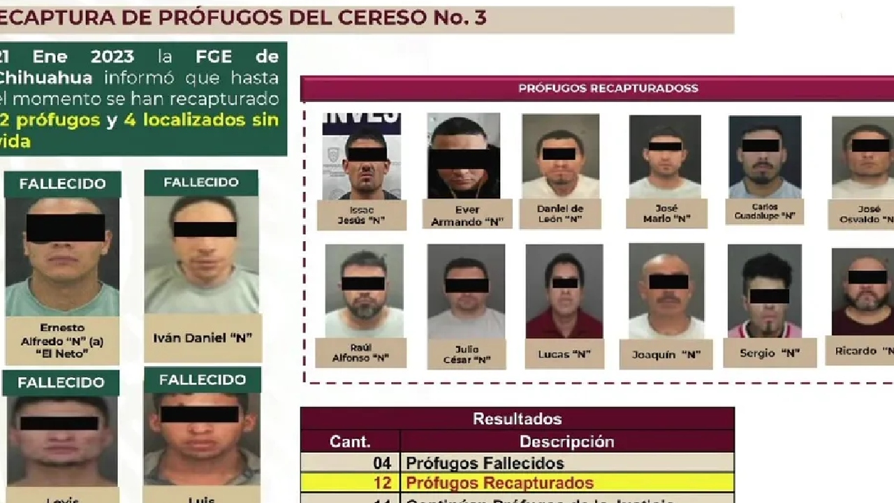 Titulo...