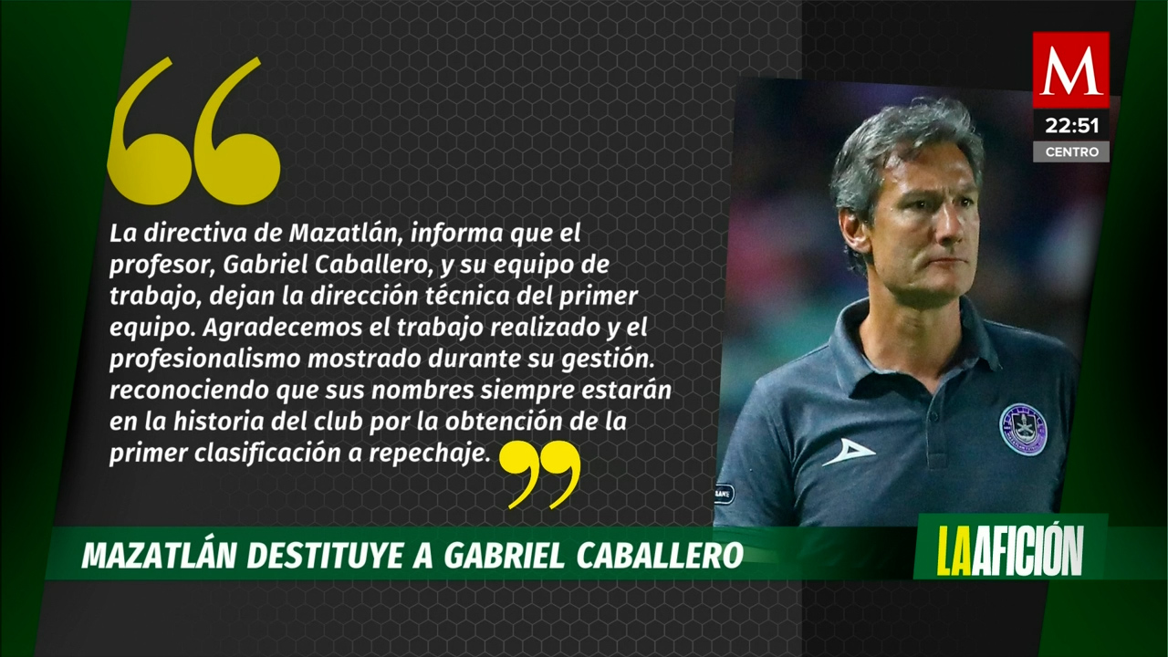 Mazatlán despide a Gabriel Caballero tras goleada ante América; primer DT cesado del Clausura 2023