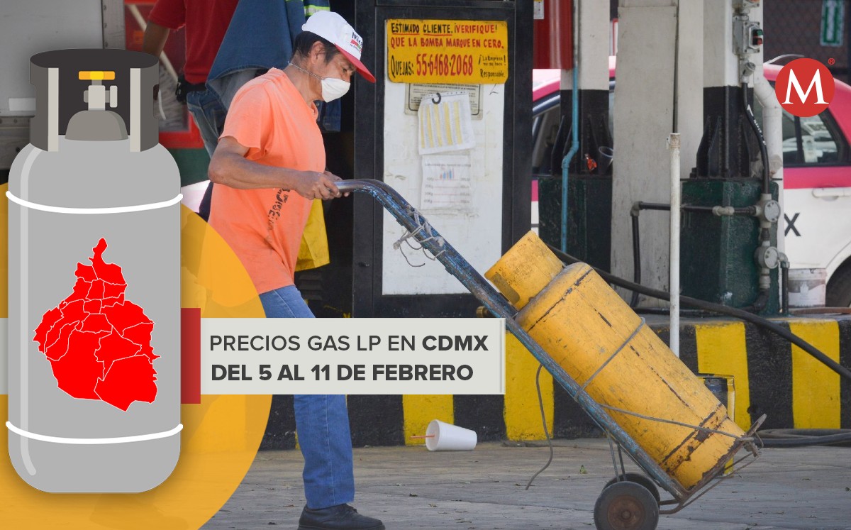 El precio del gas LP en CdMx ha subido desde que comenzó 2023. | Cuartoscuro