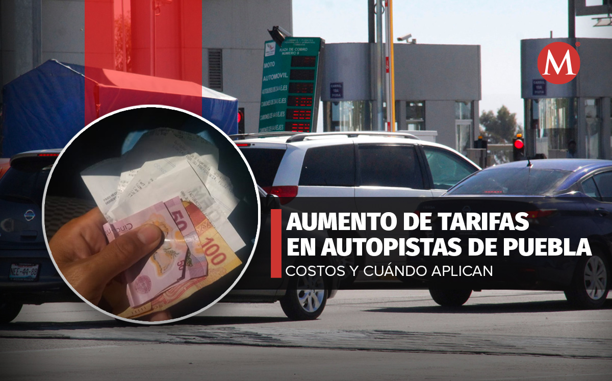 Incrementarán tarifa de autopistas de Puebla; cuándo aplican | Andrés Lobato / Agencia Enfoque/ Diseñio MILENIO