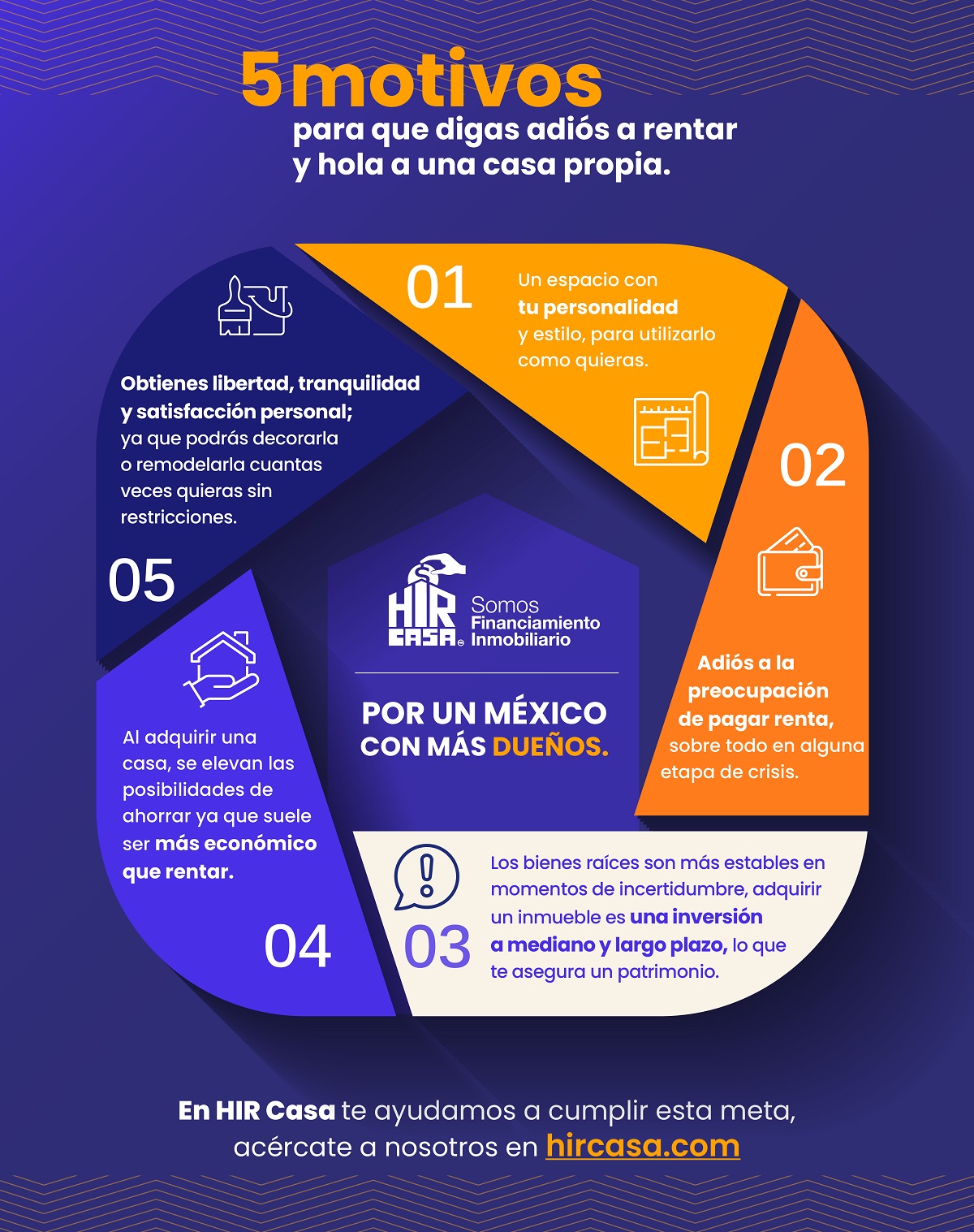 En esta infografía de HIR Casa puedes descubrir las facilidades para convertirte en propietario de tu vivienda. (Cortesía)
