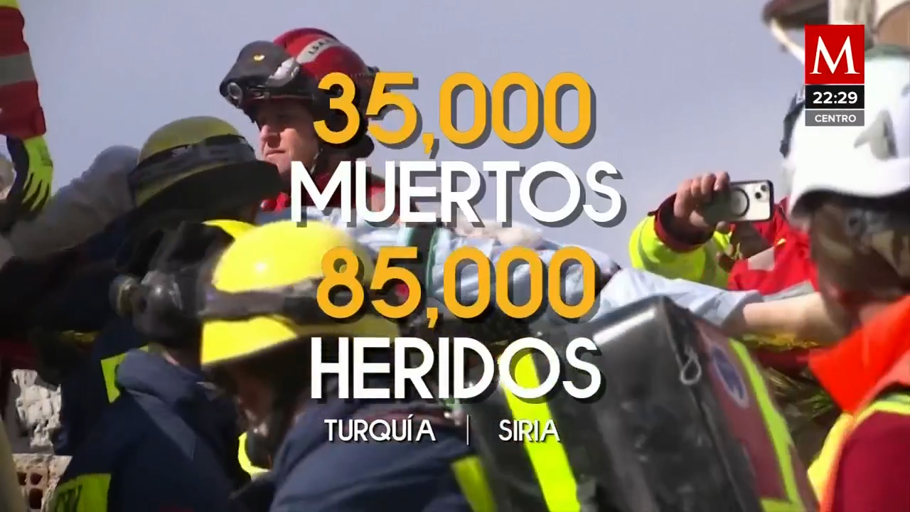 Ya son 35 mil las muertes por el sismo en Turquía y Siria