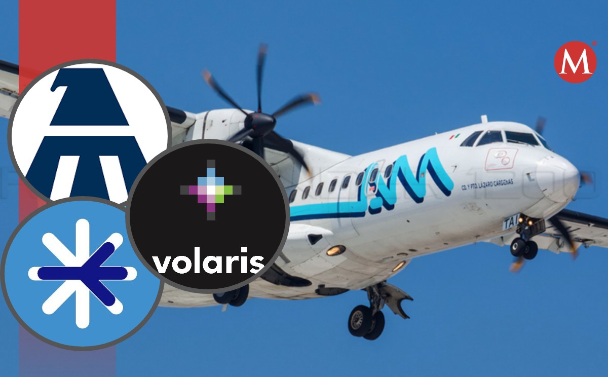 Junto a Aeromar, compañías como Mexicana, Interjet y Volaris dejaron de volar a Tamaulipas.