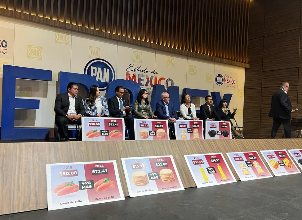 Crimen organizado determina los precios de la canasta básica: PAN