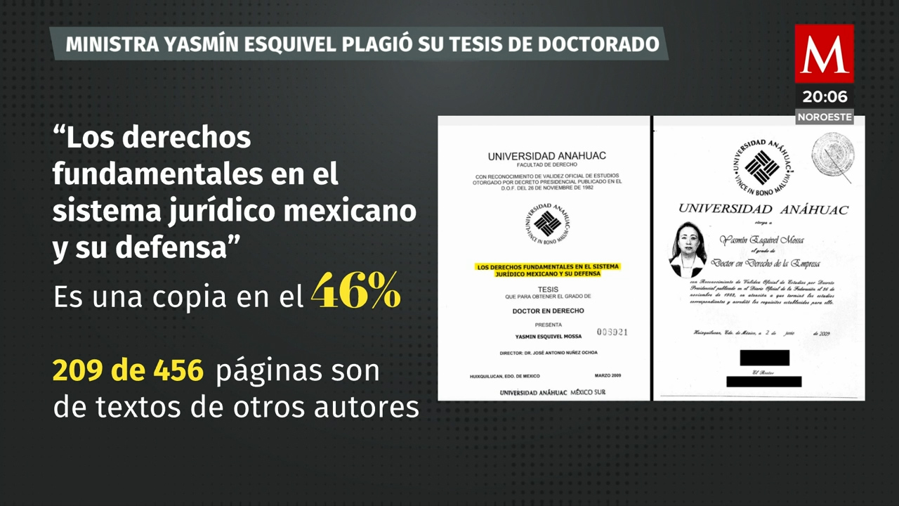 Acusan a la ministra Yasmín Esquivel de plagiar su tesis del doctorado