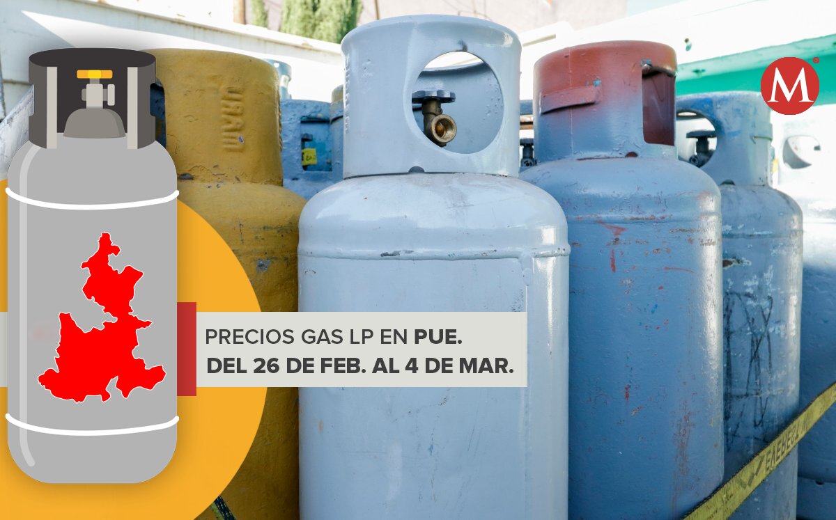 Gas LP en Puebla | Agencia Enfoque