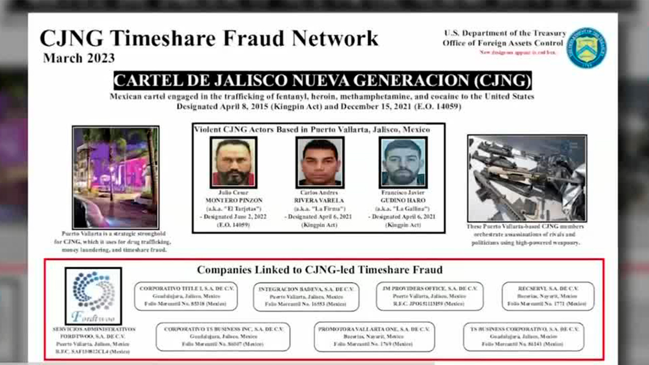 EU sanciona a 8 inmobiliarias mexicanas vinculadas al Cártel Jalisco Nueva Generación