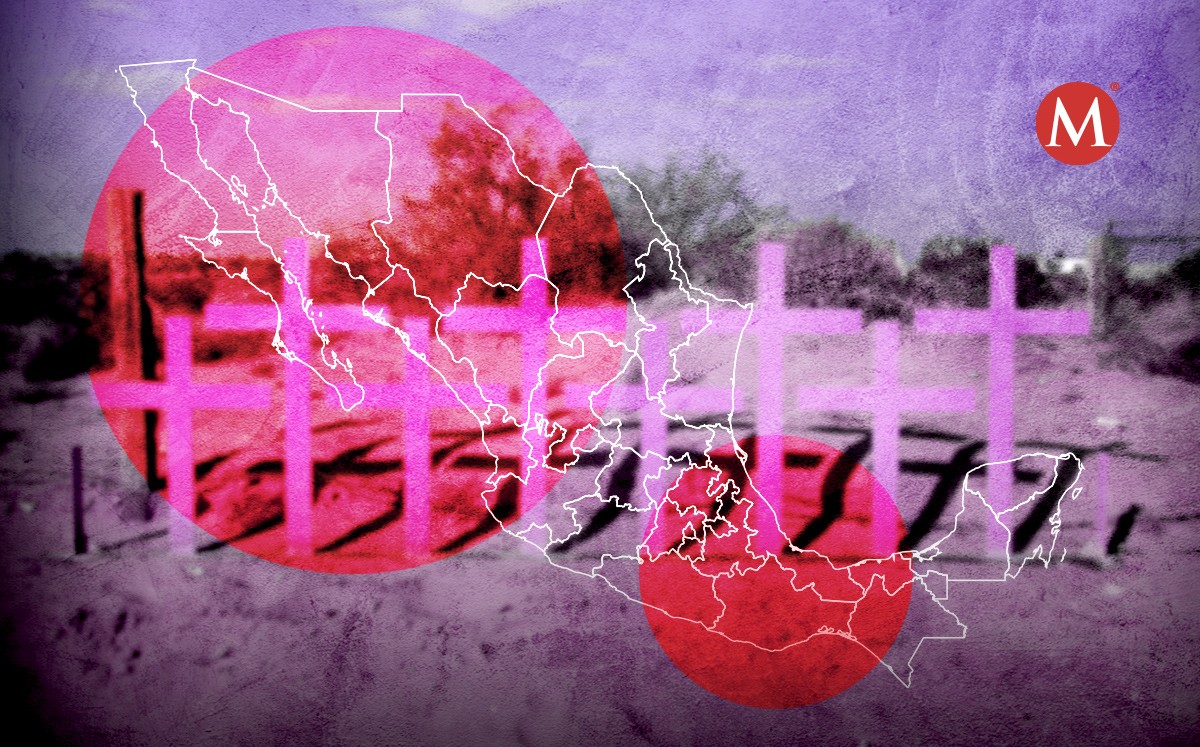 Colima, Morelos, NL y Oaxaca, los más letales para las mujeres. | Especial